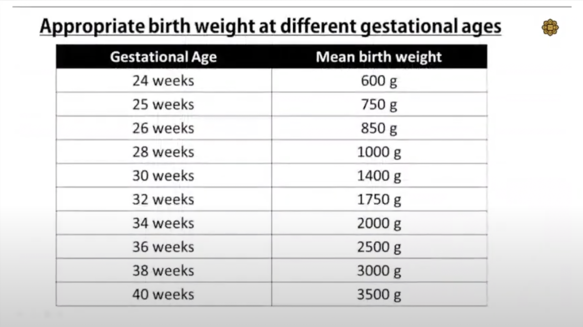 estimated-fetal-weight.png